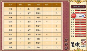 皇帝成长计划2：丹药配方及作用详解
