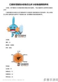 水跃鱼性格及配招推荐：选择最佳性格提升魅力