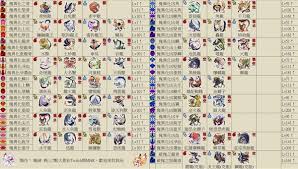 《怪物猎人崛起》猎人小屋装饰全解析