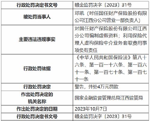 国任保单服务详解：一站式保险服务概览