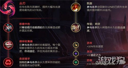 原神万叶天赋解析及出装队伍搭配推荐