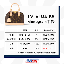 在香港与日本购买LV：哪里更划算的秘密