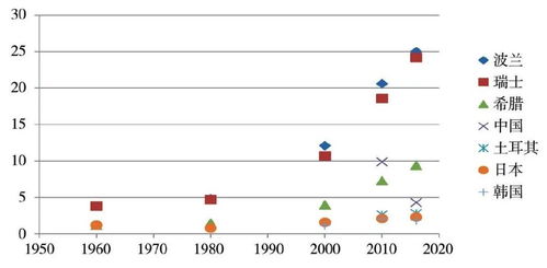 日韩三线品牌实力与市场影响力深度对比