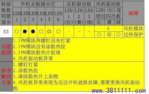 解锁尺码奥秘：一码至五码，你真的选对了吗？