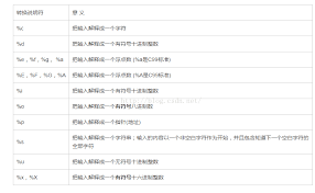 ！'ZD'究竟是什么意思？