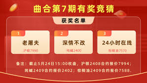 有奖竞猜参与即有机会赢大奖！