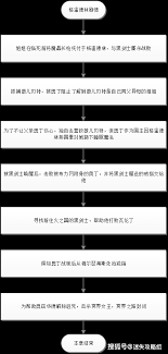 《奥丁领域》深度攻略：解锁全剧情，征服神秘领域，助你轻松通关！