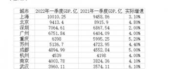 KLK女星全名，满足你的好奇心