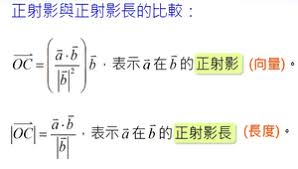 如何计算投影向量？公式详解