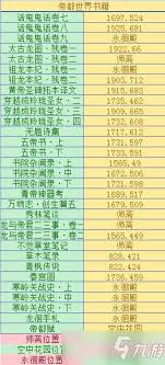 天谕全地图采集点坐标整理 - 天谕采集点位置大全