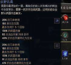 《恐怖黎明》DOT持续伤害详解：计算与增伤技巧分享