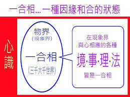宇宙奥秘：探索'因缘和合'的神奇奥秘！