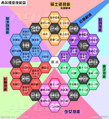 《勇者斗恶龙11》必杀技大最实用技能推荐