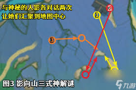 三国志战略版：独特兵种全面解析