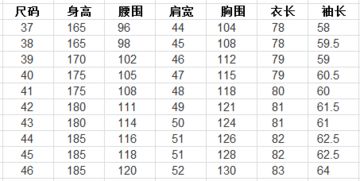 19世纪的“cc”单位原来是这样换算成厘米的!