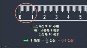 ！5毫米转换为厘米，简单换算技巧大公开！
