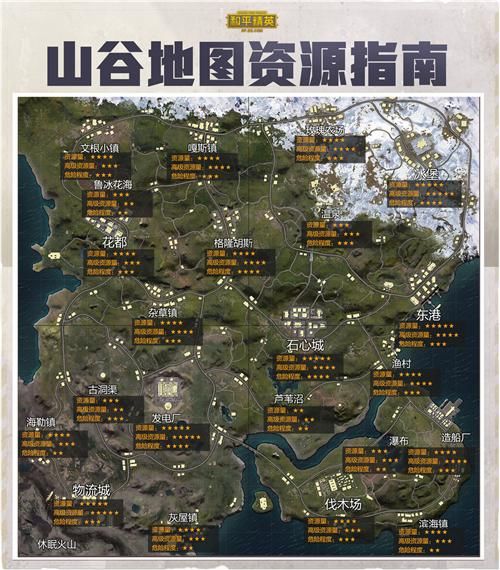 和平精英四大地图-探索和平精英中的经典战场地图