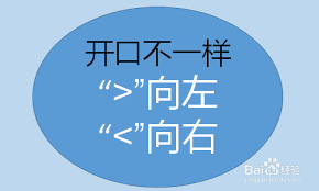 小于号的方向