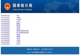 5110开头的身份证归属地是哪里？
