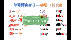 Unique RTYU Adventures: Unlocking Your Imagination