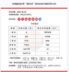 彩票内幕一等奖得主真的是内部人士？