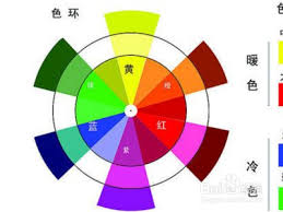 红绿搭配的奥秘：色彩背后的故事与应用