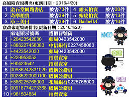 0754号码是否属于警局紧急联系电话?