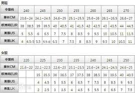 一码千金：神秘数字背后的财富密码