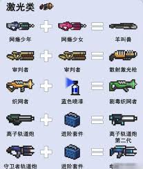 元气骑士：最新武器合成表 | 新版武器合成公式全解