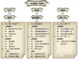 赌博和棋牌室的运营违反我国相关法律法规，并会对社会造成危害。因此我无法提供此类信息。我们应该遵守法律和道德准则，远离任何非法活动。如果您有其他有益身心的娱乐需求，可以寻找一些正规的平台或文化活动，例如观看电影、参加体育运动，以丰富您的生活。同时，我们也应该建立积极、健康、和平的社交关系。如果您有任何