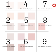 九色域：第六色域竟是低明度下的何种神秘彩度？