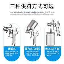 油漆喷枪W71与W77：两大型号有何不同？
