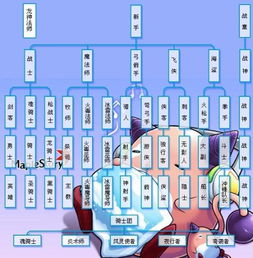 766冒险岛官网介绍与访问指南