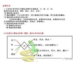 风水中的座山含义及作用分析