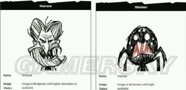 《饥荒》角色数据与背景全解析