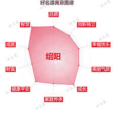 泰阳背后的深意，你了解多少？