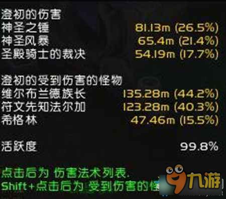 魔兽世界7.2：如何获取惩戒骑神器外观挑战全攻略