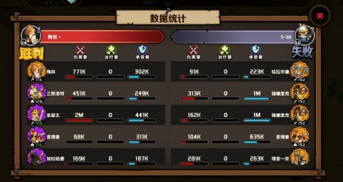 ！《小小军团》顶尖英雄使用秘籍与梦幻阵容搭配，助你称霸战场的心得盛宴