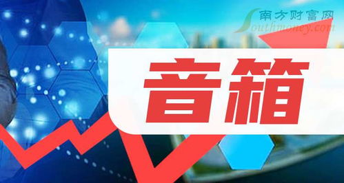 2024年大连IBM公司是否会退出市场？