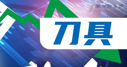2024年大连IBM公司是否会退出市场？