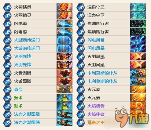 《群星》深度玩法+新手快速上手全攻略，星际征途从此启航！