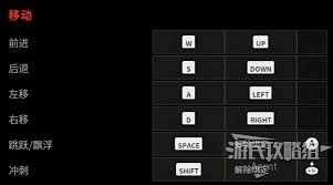 《Control：全面掌握超自然之力的终极攻略与隐藏支线》