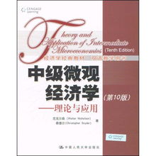 深度解析：中级微观经济学与基础微观经济学的核心差异与进阶要点