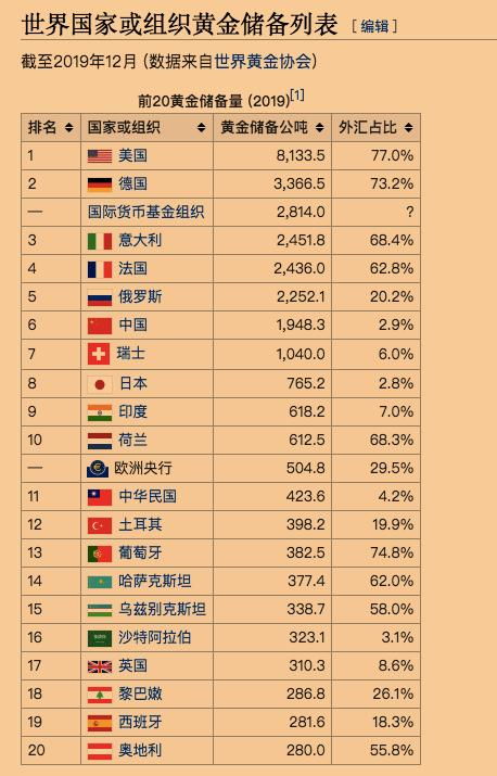 ！数字3300背后的奥秘：它究竟等于什么？