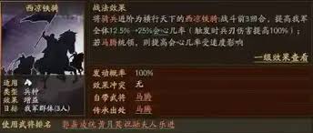 【三国志战略版】深度解析：西凉铁骑战法最优运用策略，打造无敌冲锋阵容