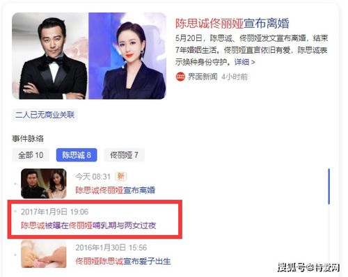 四个要点是什么？