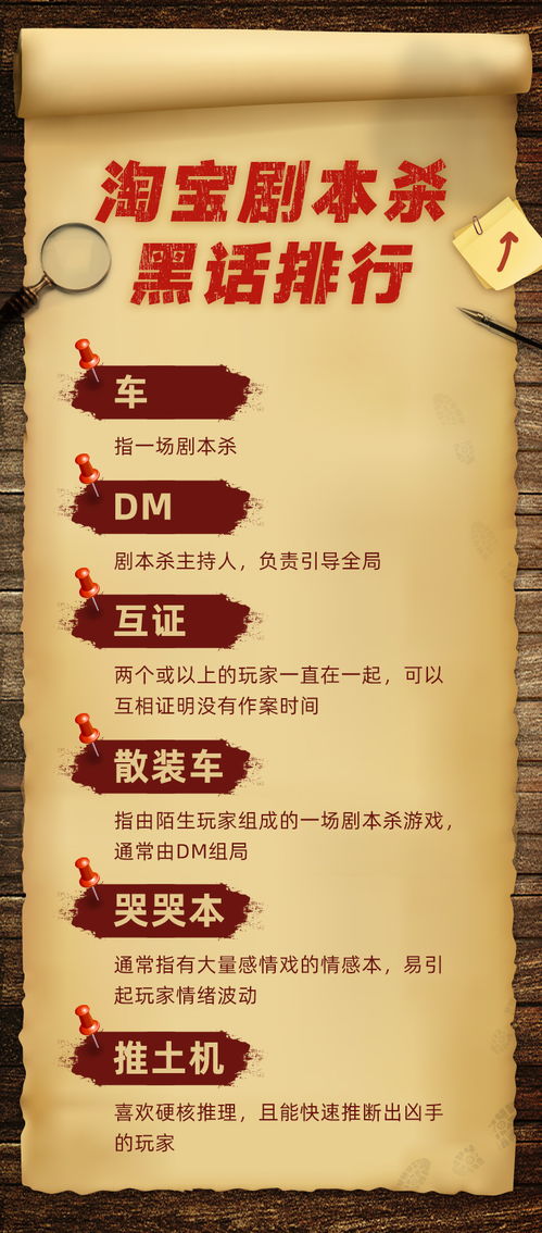 剧本杀DM：角色与职责全解析