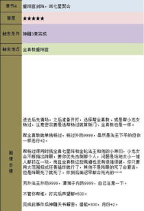 【新手必看】系统全面解析：从零到一，你的入门攻略全在这里！