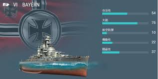 战舰世界德系6级战列舰巴伐利亚全面解析：强度与特色分析