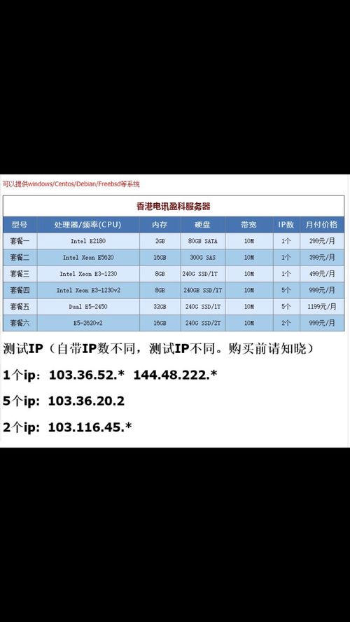 欧洲服务器与美国服务器对比分析